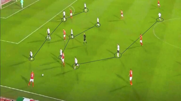 The Evolution of Bulgarian Football Tactics Over the Decades